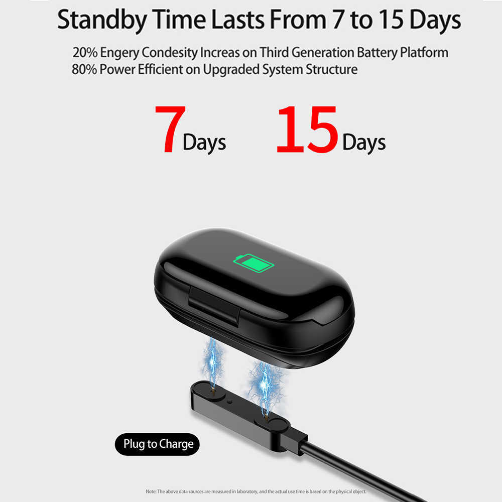 Bluetoothヘッドセットウォッチブレスレット