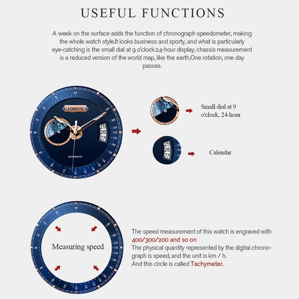 LOBINNI Mens Automatic Watches Luxury Mechanical Wristwatch Waterproof Tachymeter Sapphire Date Relogios Masculino Steel Strap