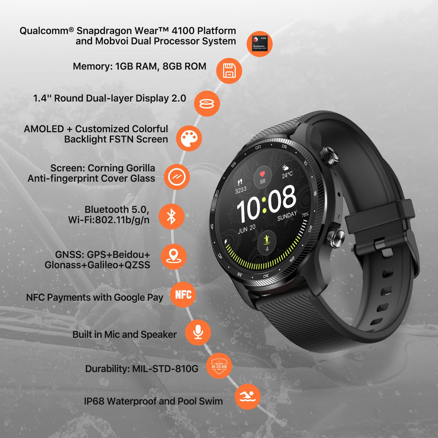 グローバル Ticwatch Pro 3 GPS Wear OS Google スマートウォッチ