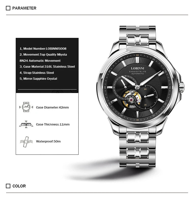 Reloj Automático LOBINNI para hombre, relojes de lujo para hombre, reloj de pulsera mecánico de moda, cristal de zafiro, esfera con mecanismo al descubierto, correa de acero