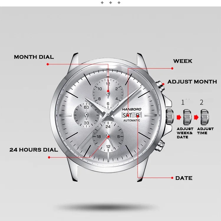 HANBORO メンズ高級腕時計 メンズ自動巻き腕時計 男性用 防水 超薄型 機械式腕時計 サファイア 多機能文字盤