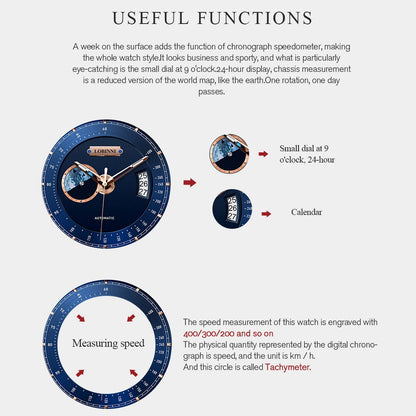 LOBINNI メンズ自動巻き腕時計 高級機械式腕時計 防水 タキメーター サファイア 日付表示 レロジオ メンズ スチールストラップ