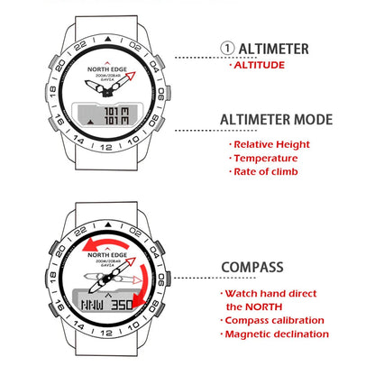 NORTH EDGE Reloj de buceo para hombre Ejército militar Reloj inteligente de lujo de acero completo Brújula Altímetro Barómetro Reloj digital resistente al agua 200 m