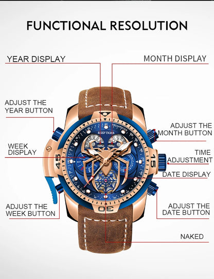 Reef Tiger Mens Automatic Watches Military Watch Mechanical Wristwatch Luminous Perpetual Calendar Leather Band Sapphire RGA3532