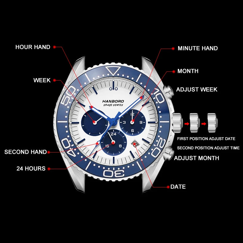 HANBORO Men Automatic Watch 42mm Mechanical Wristwatch Lumonous 50M Waterproof Sapphire Nylon Strap Month Week Date 24 Hours