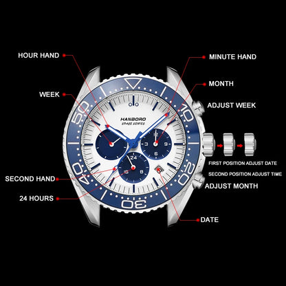 HANBORO Men Automatic Watch 42mm Mechanical Wristwatch Lumonous 50M Waterproof Sapphire Nylon Strap Month Week Date 24 Hours