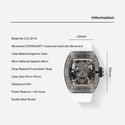 CRONUSART メンズ 自動巻き腕時計 50mm 高級トノー型 機械式腕時計 サファイアケース 発光フッ素ゴムストラップ スカル文字盤