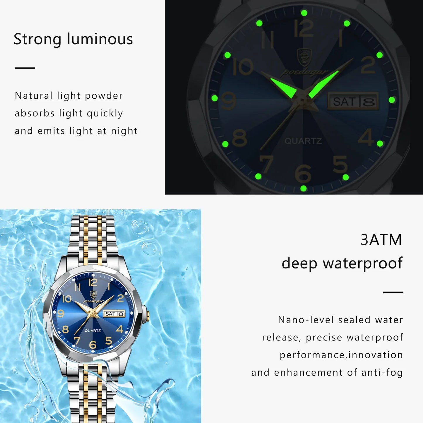 POEDAGAR Luxury Ladies Wristwatch Waterproof Luminous Date Week Women Quartz Watch Stainless Steel Women‘s Watches Female Reloj