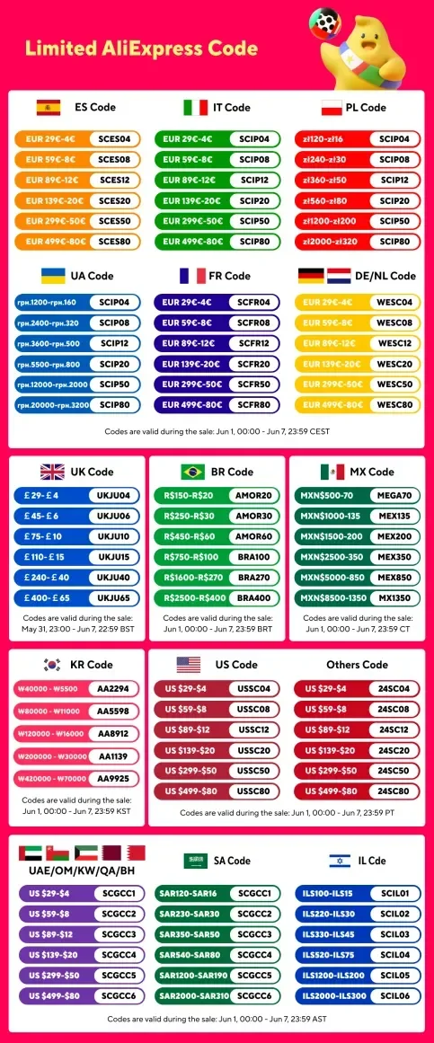 ピエール ポーラン サーモン ダイヤル ウォッチ 50m スキン ダイバー ウォッチ ヴィンテージ スモールセコンド 機械式ハンドウォッチ 38mm 腕時計 男性用 メタル