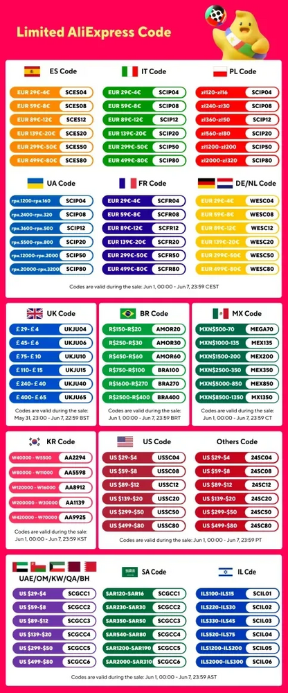 ピエール ポラン サーモン ダイヤル ウォッチ 50m スキン ダイバー ウォッチ ヴィンテージ スモールセコンド 機械式ハンドウォッチ 38mm レロジオ メンズ