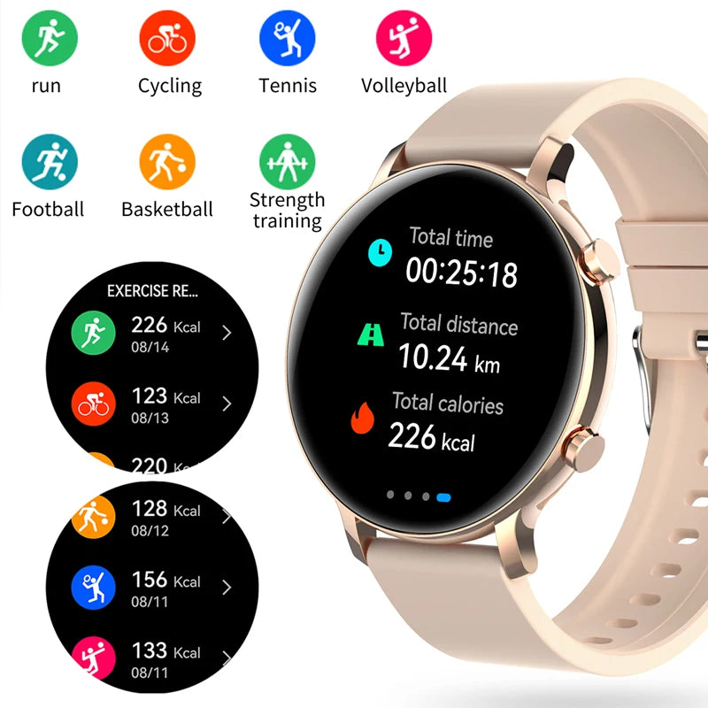 Reloj inteligente ECG + PPG para mujer, pulsera de moda con esfera personalizada, rastreador deportivo de Fitness, reloj inteligente con llamada Bluetooth para Android IOS, novedad de 2023