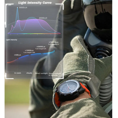 Outdoor Sports Watch For Men Solar Charging Tachometer Timer Rotatable Ring Waterproof 50M Light Energy Men Watch Reloj Hombre