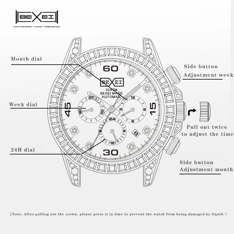 BEXEI 9150 レインボークリスタルベゼル 自動巻き機械式ファッションメンズウォッチ 高級スケルトン 合成サファイア 防水