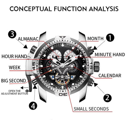 Reef Tiger/RT Designer Sport Reloj para hombre con calendario perpetuo Fecha Día Reloj de pulsera mecánico con esfera azul complicado RGA3503