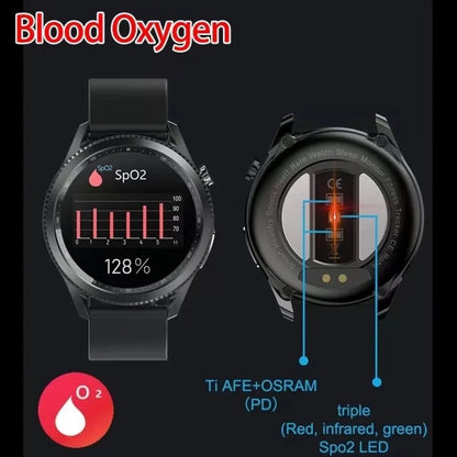 NORTH EDGE スマートウォッチ 男性用 ECG ウォッチ 睡眠 健康 血圧 酸素モニター スマートウォッチ シリコン製 メンズウォッチ 腕時計 男性